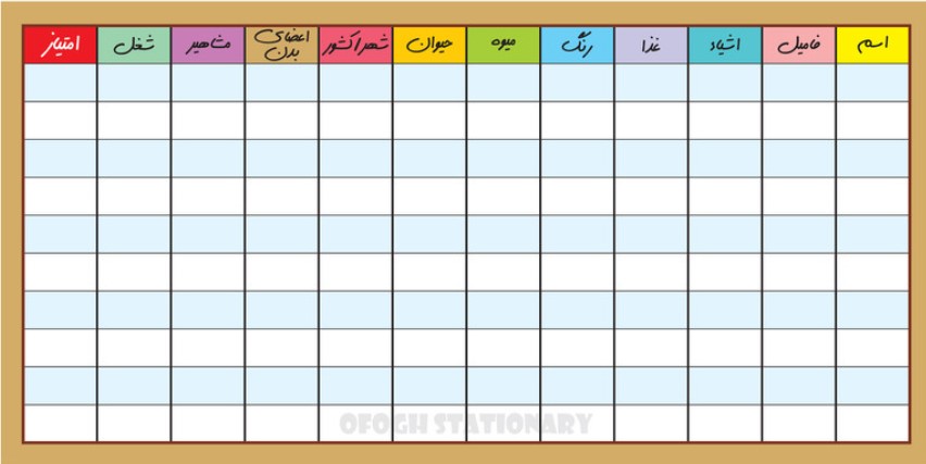 نمونه کاربرگ بازی اسم فامیل